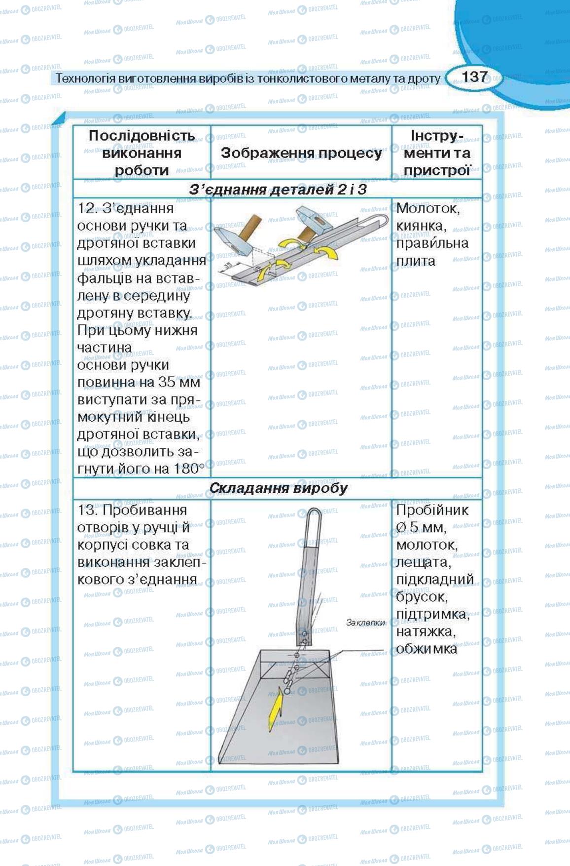Підручники Трудове навчання 6 клас сторінка 137