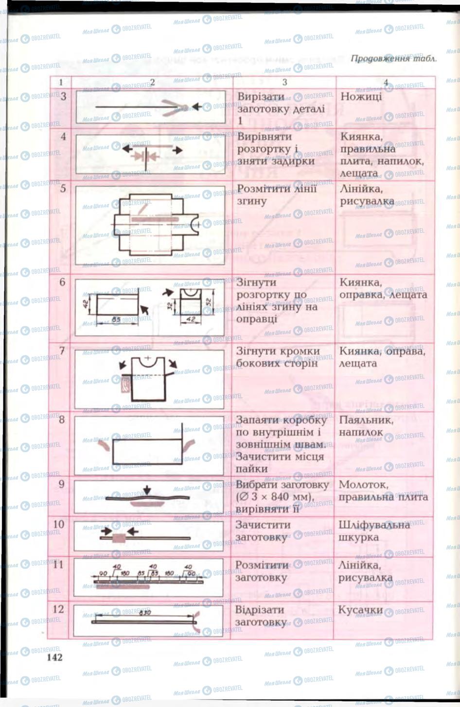 Підручники Трудове навчання 6 клас сторінка 142