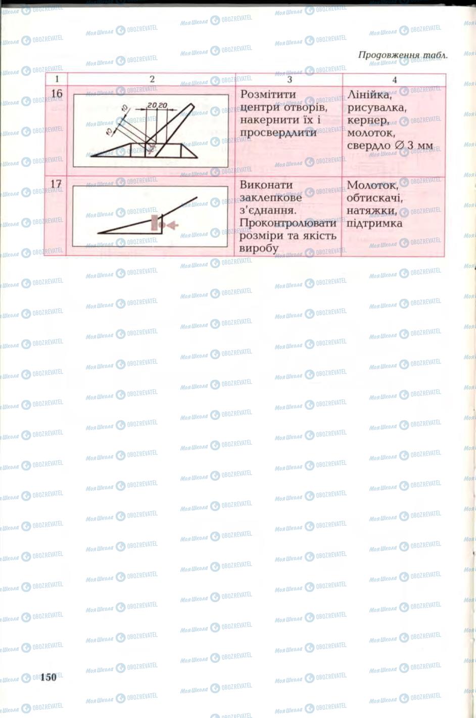 Підручники Трудове навчання 6 клас сторінка 150