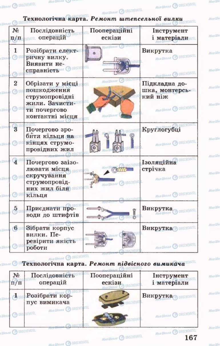 Підручники Трудове навчання 6 клас сторінка 167