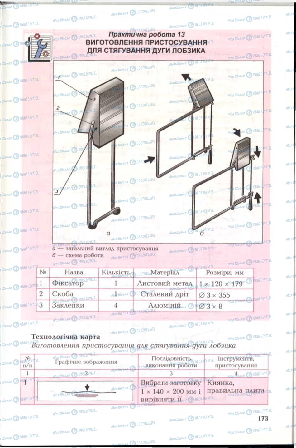 Учебники Трудовое обучение 6 класс страница 173