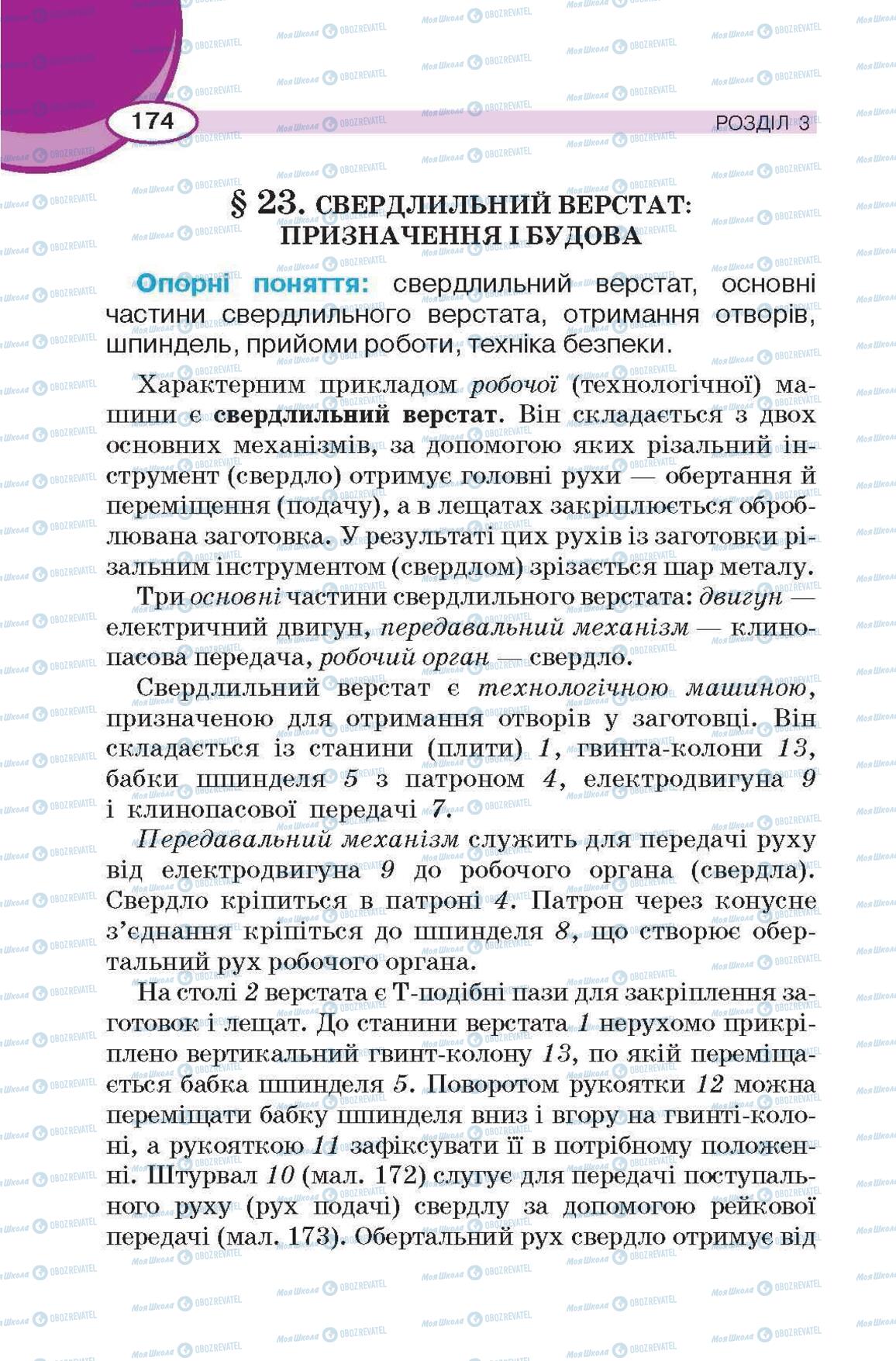 Підручники Трудове навчання 6 клас сторінка 174