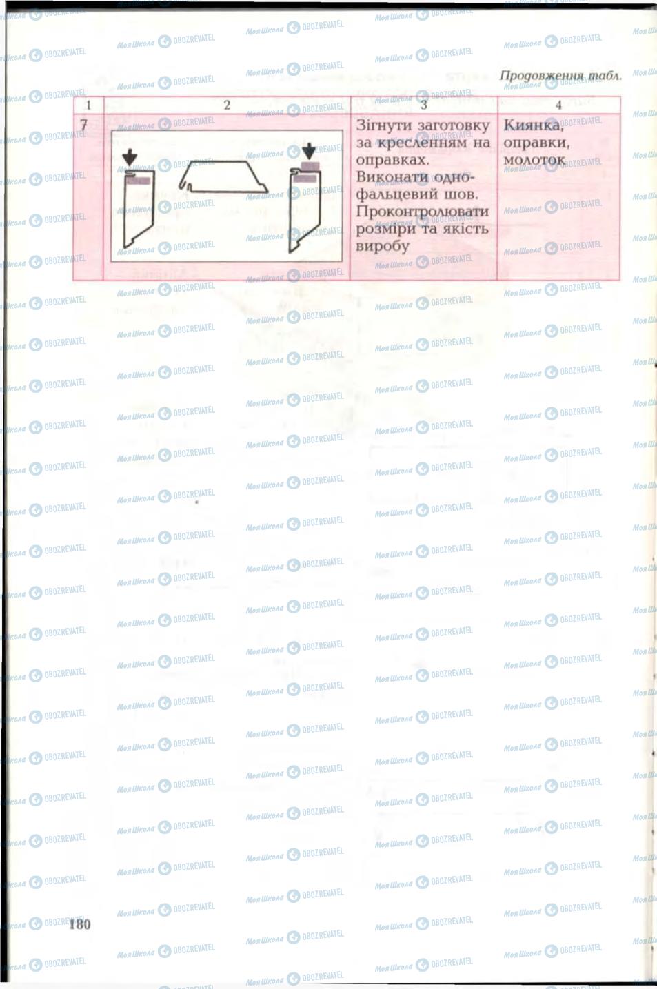 Підручники Трудове навчання 6 клас сторінка 180