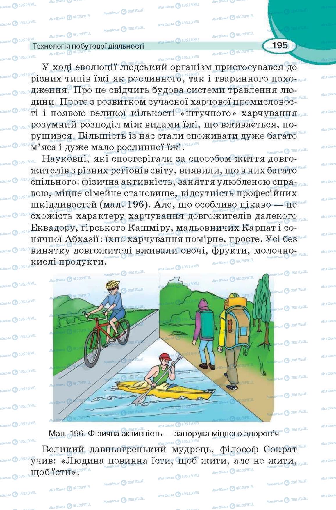 Підручники Трудове навчання 6 клас сторінка 195