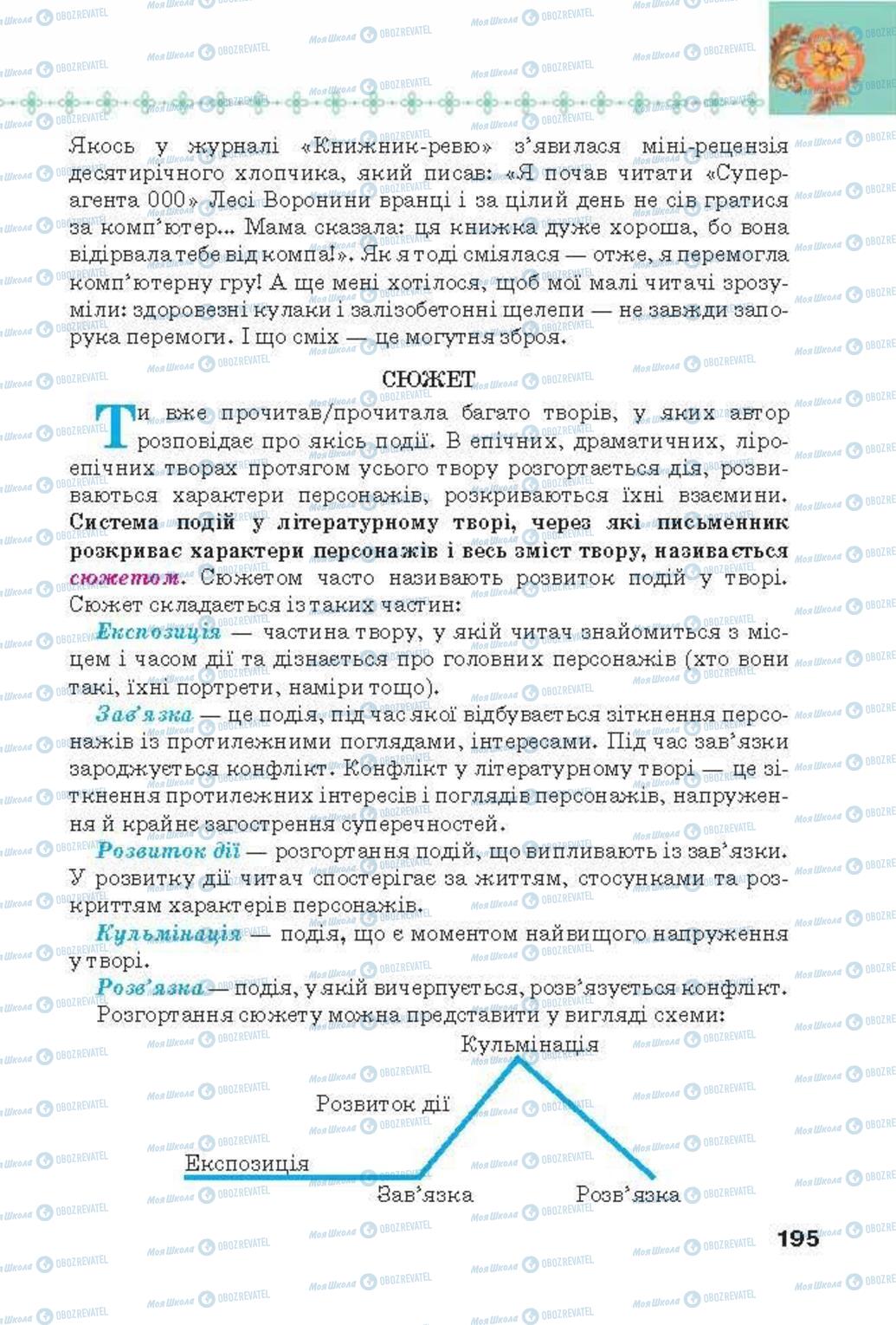 Підручники Українська література 6 клас сторінка 195