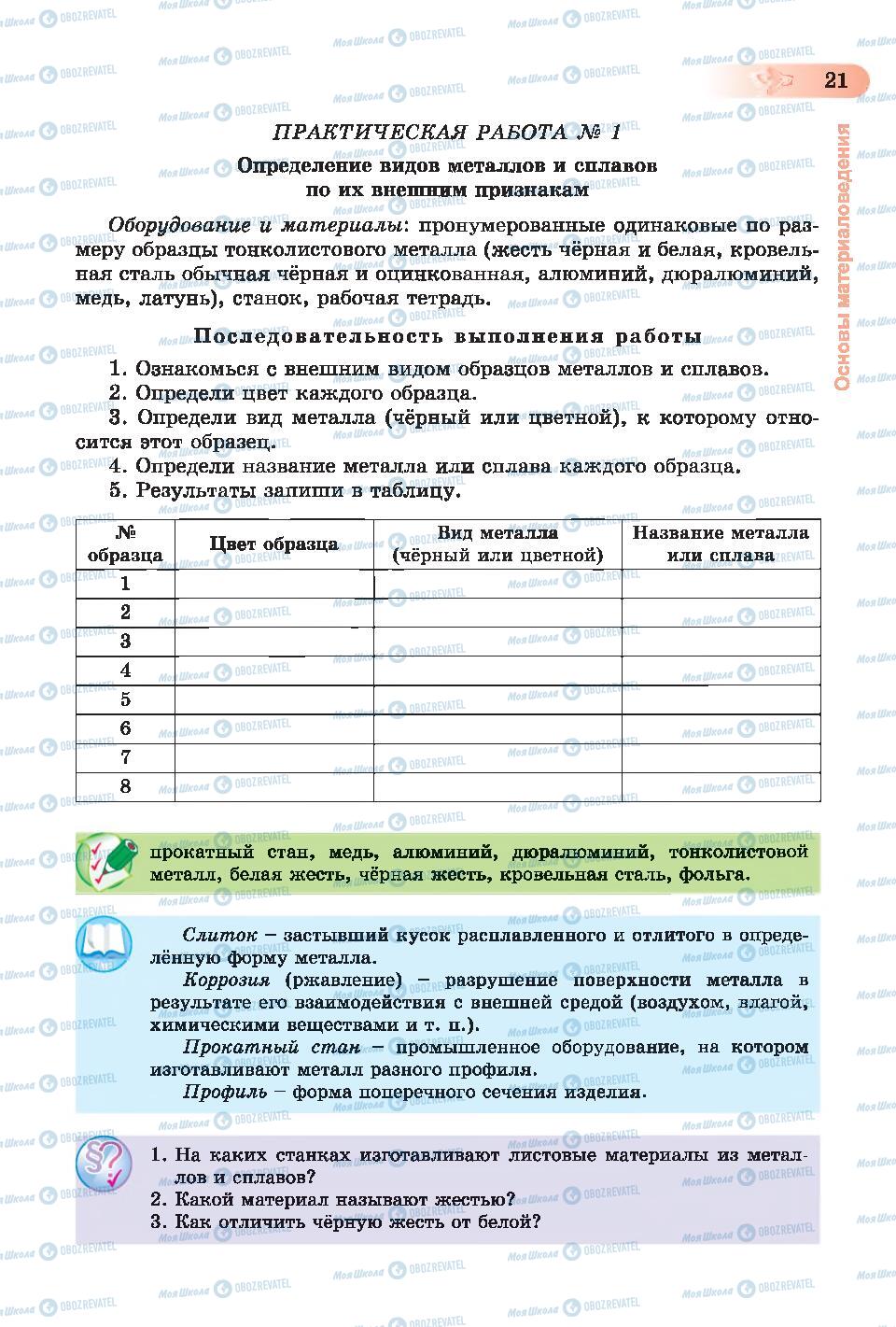 Підручники Трудове навчання 6 клас сторінка 21