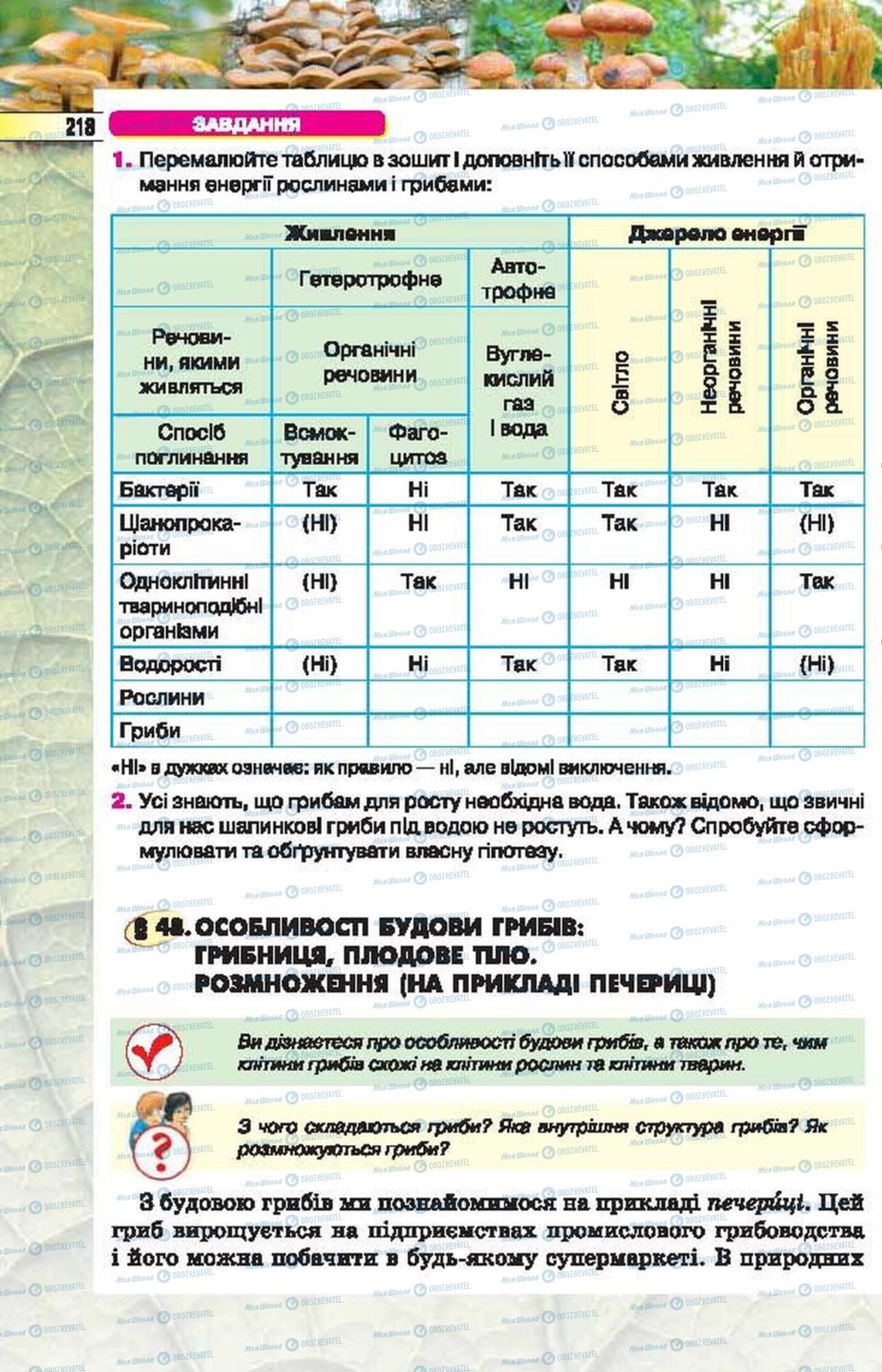 Учебники Биология 6 класс страница 218