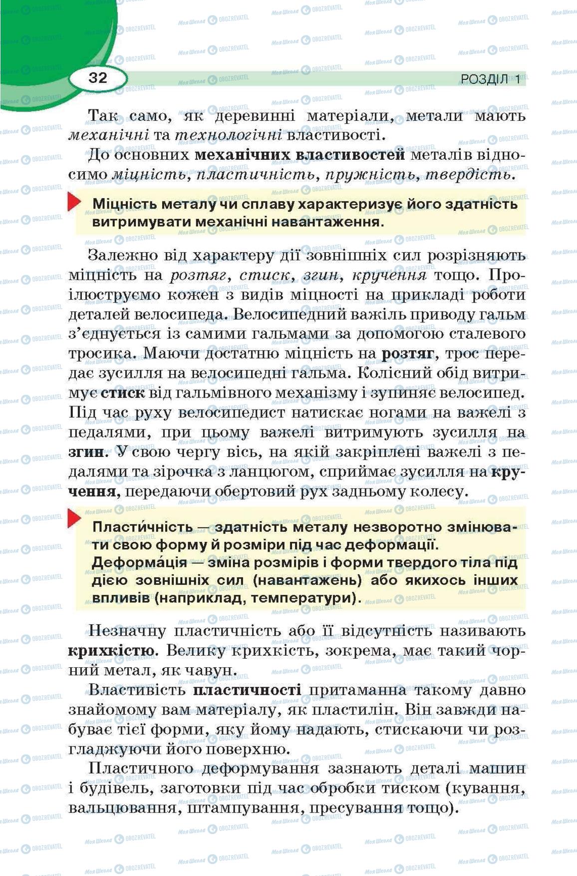 Підручники Трудове навчання 6 клас сторінка 32