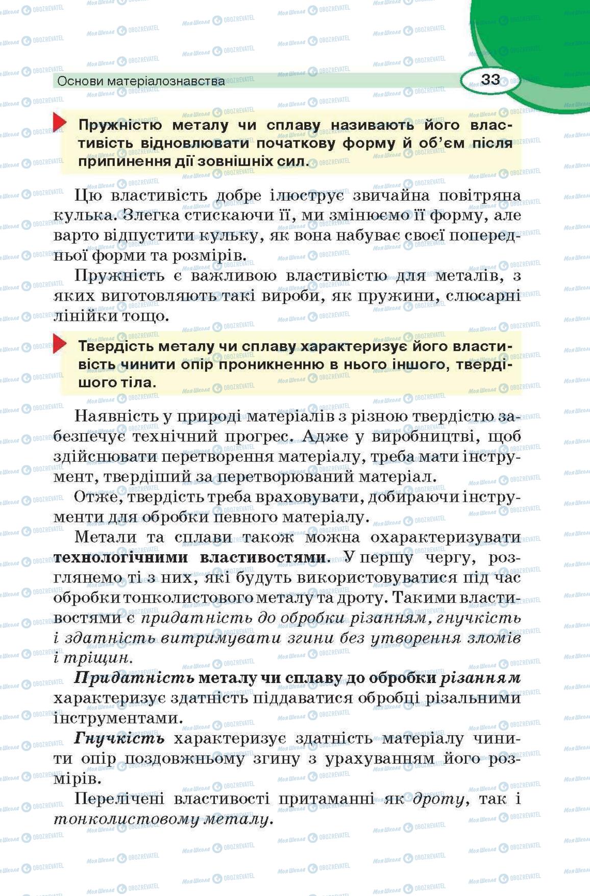 Підручники Трудове навчання 6 клас сторінка 33