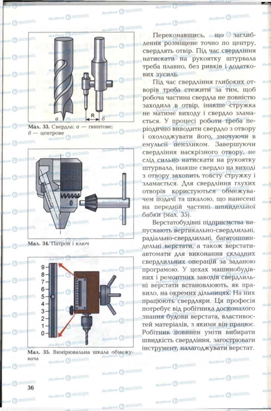 Учебники Трудовое обучение 6 класс страница 36