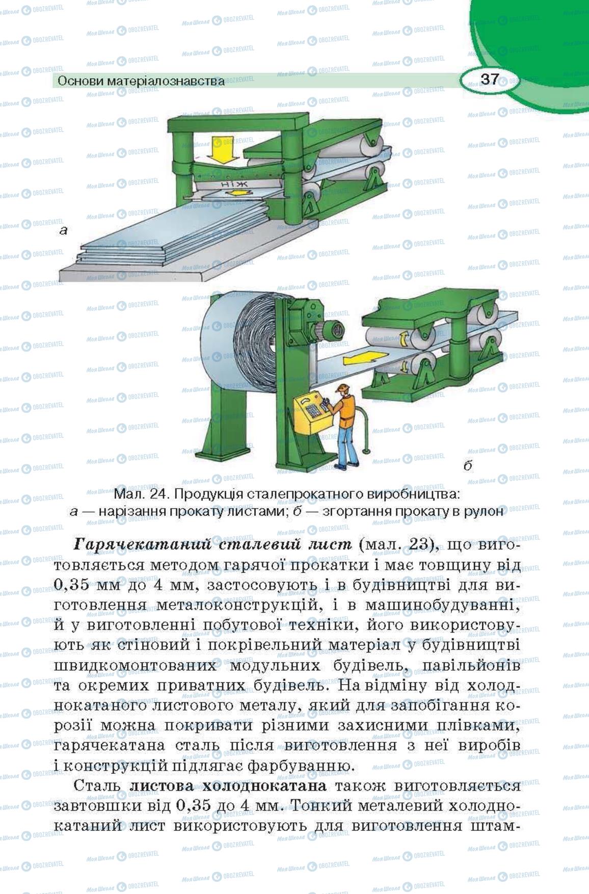 Підручники Трудове навчання 6 клас сторінка 37