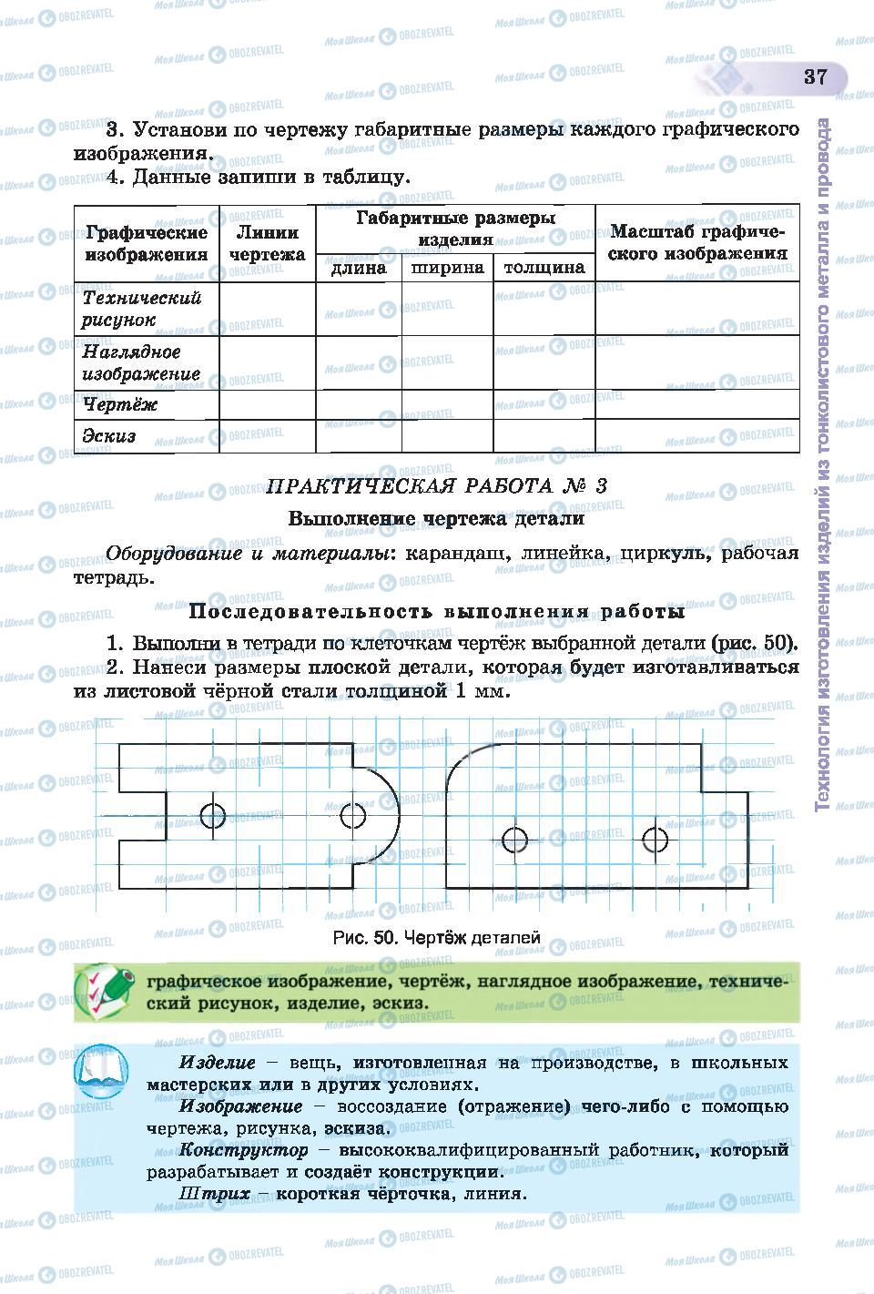 Підручники Трудове навчання 6 клас сторінка 37