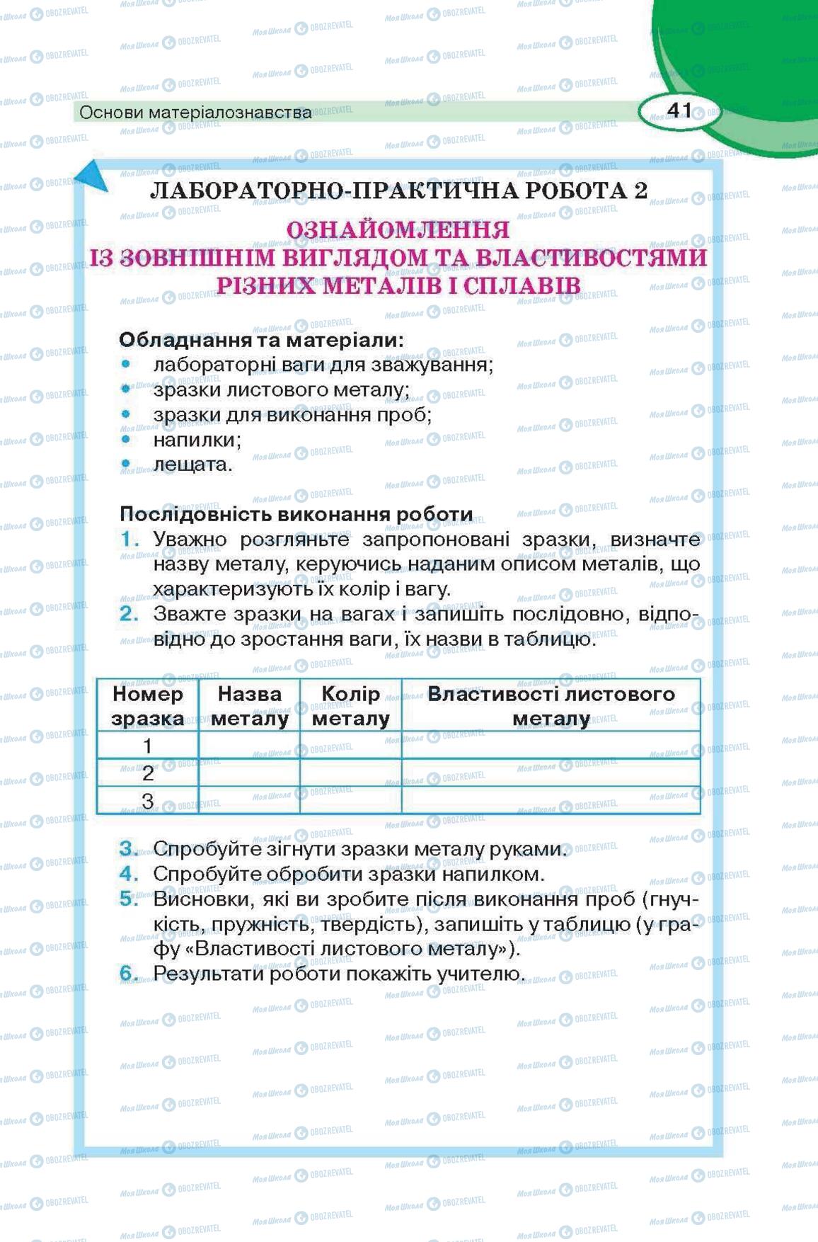 Підручники Трудове навчання 6 клас сторінка 41