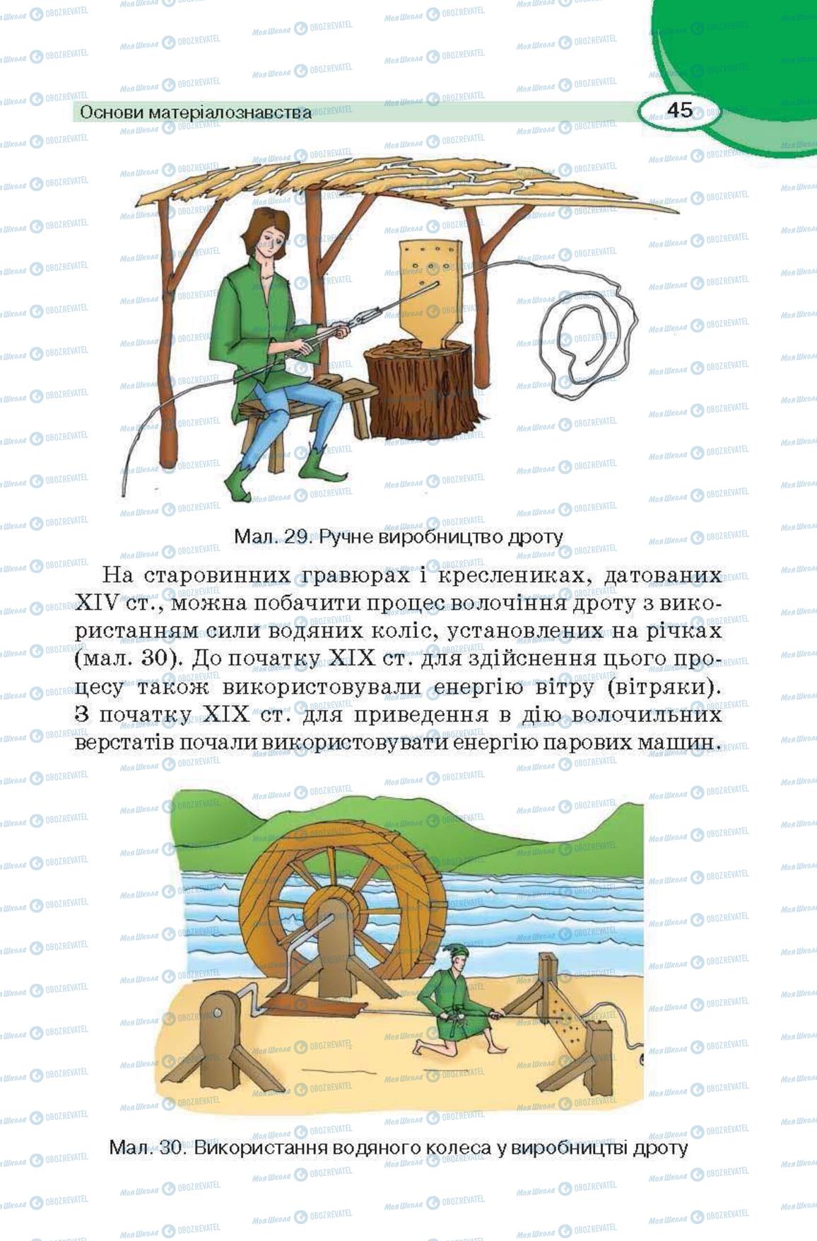 Підручники Трудове навчання 6 клас сторінка 45