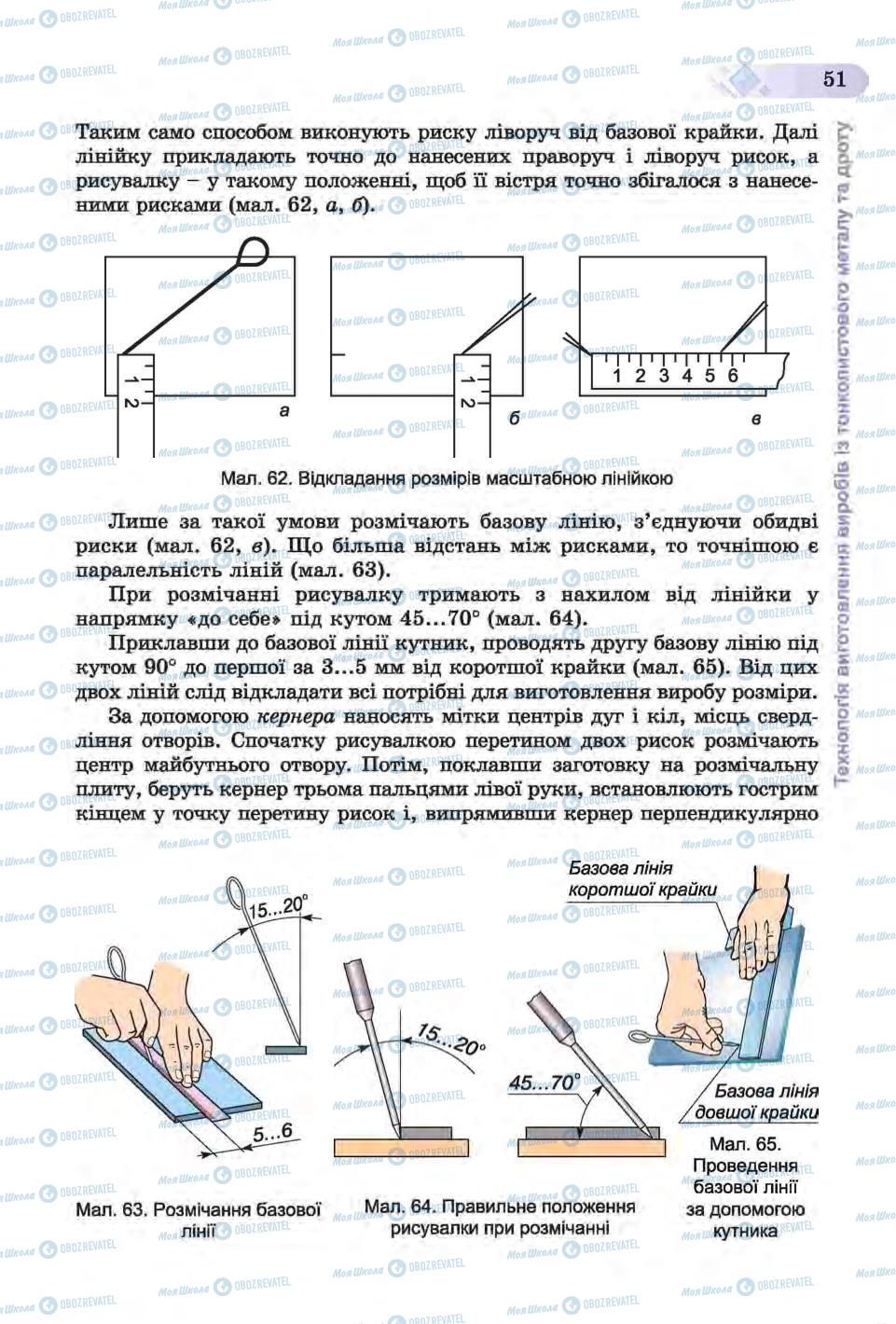 Підручники Трудове навчання 6 клас сторінка 51