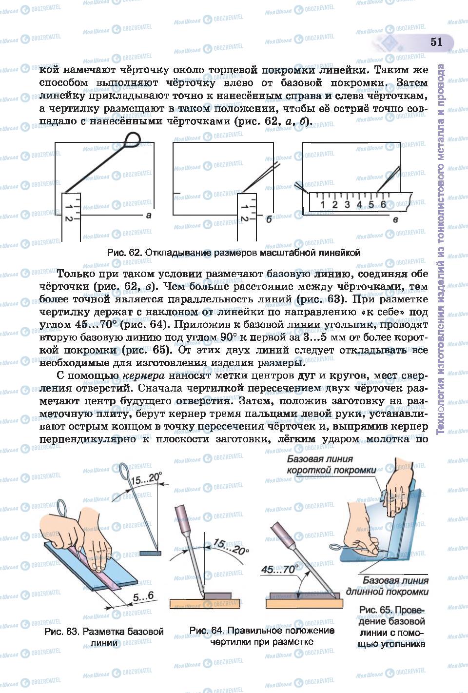 Підручники Трудове навчання 6 клас сторінка 51