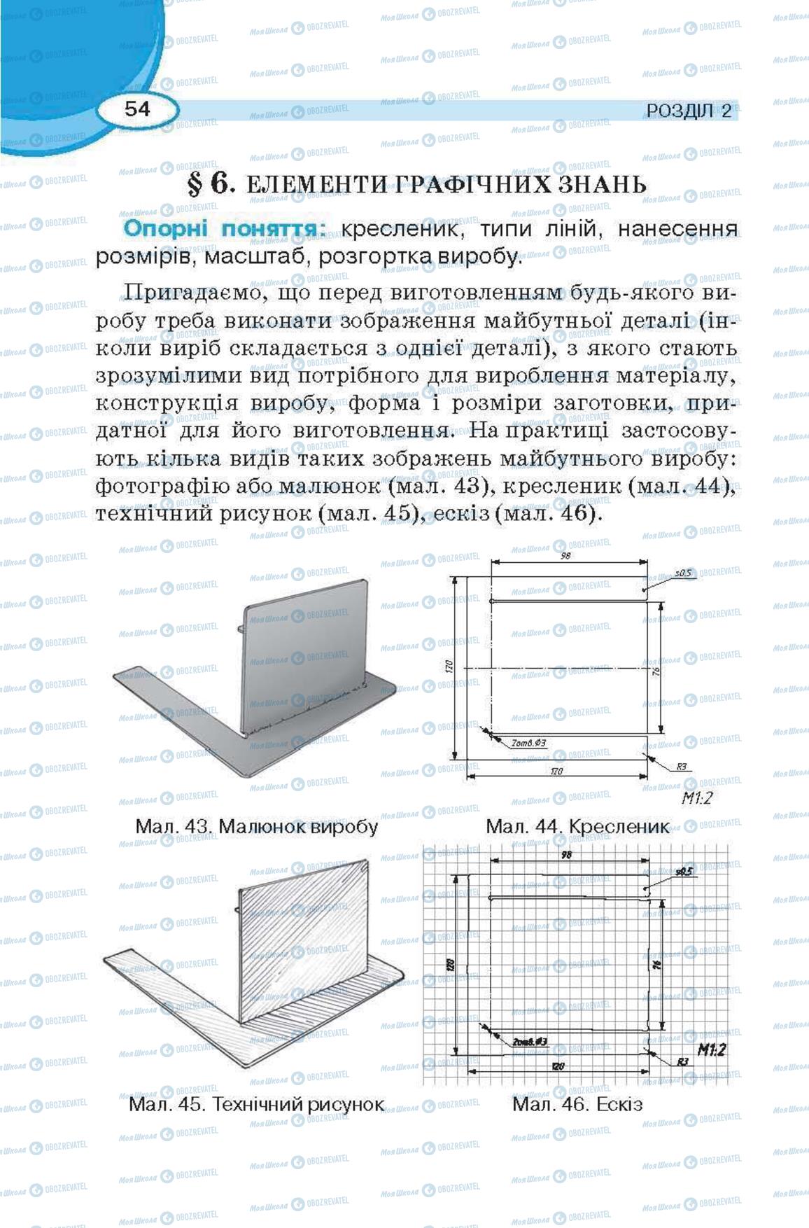 Підручники Трудове навчання 6 клас сторінка 54