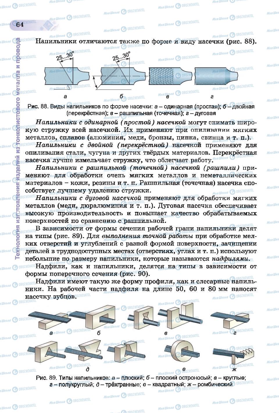 Підручники Трудове навчання 6 клас сторінка 64