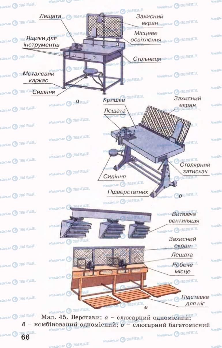 Підручники Трудове навчання 6 клас сторінка 66