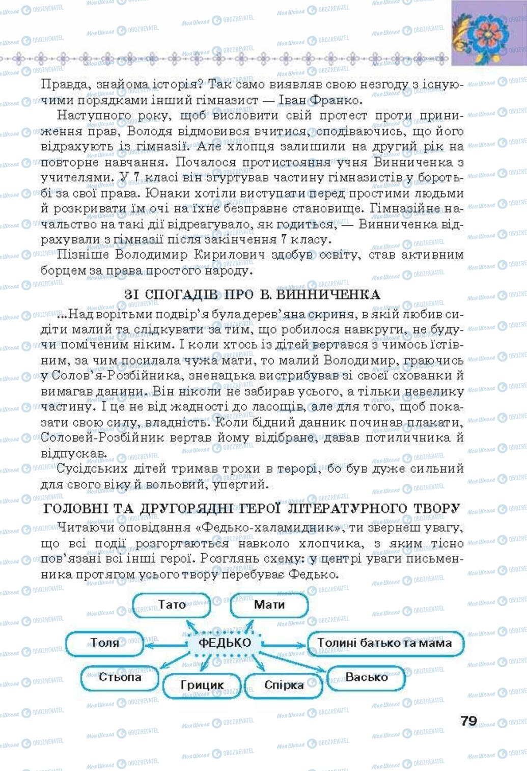 Учебники Укр лит 6 класс страница 79