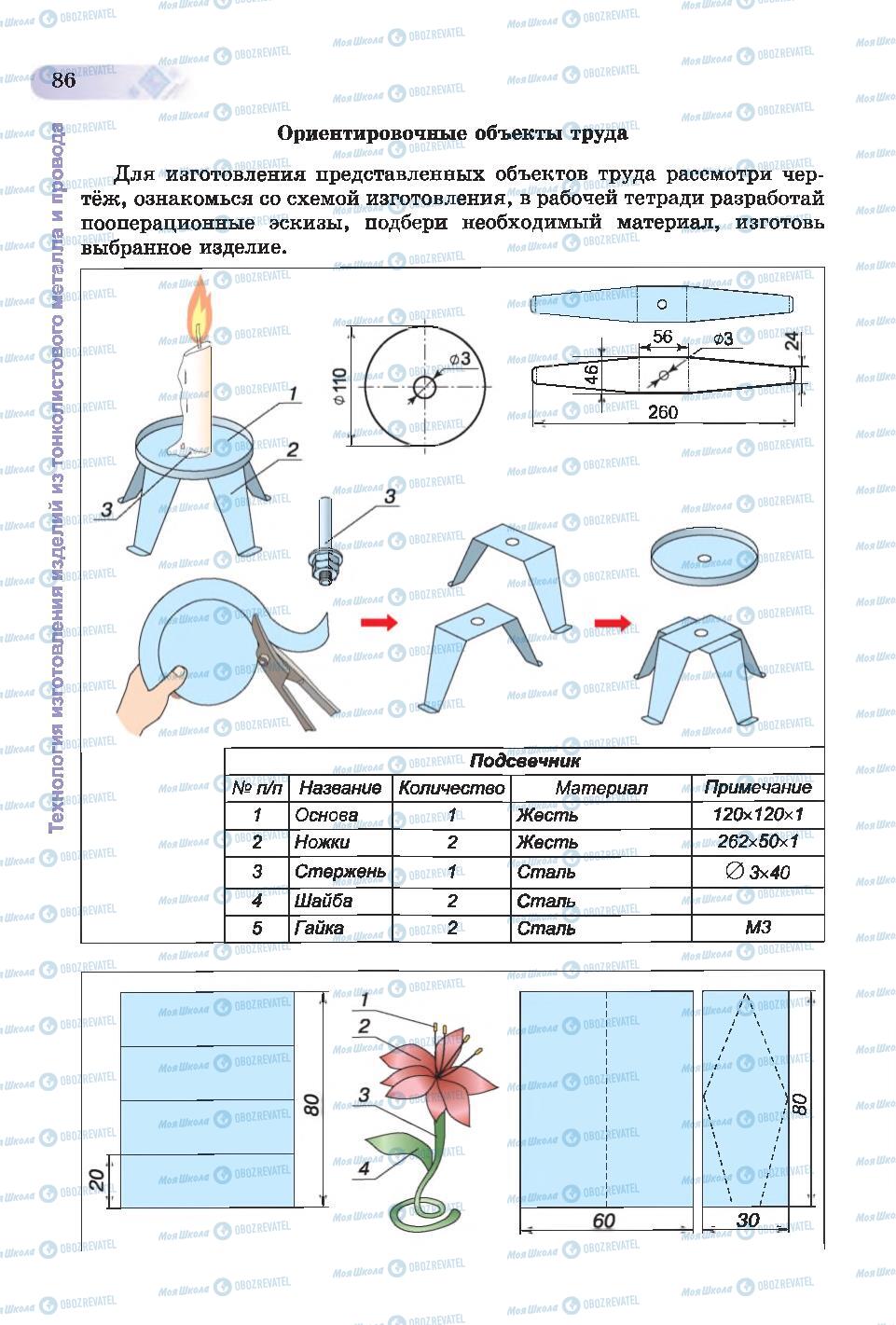 Підручники Трудове навчання 6 клас сторінка 86
