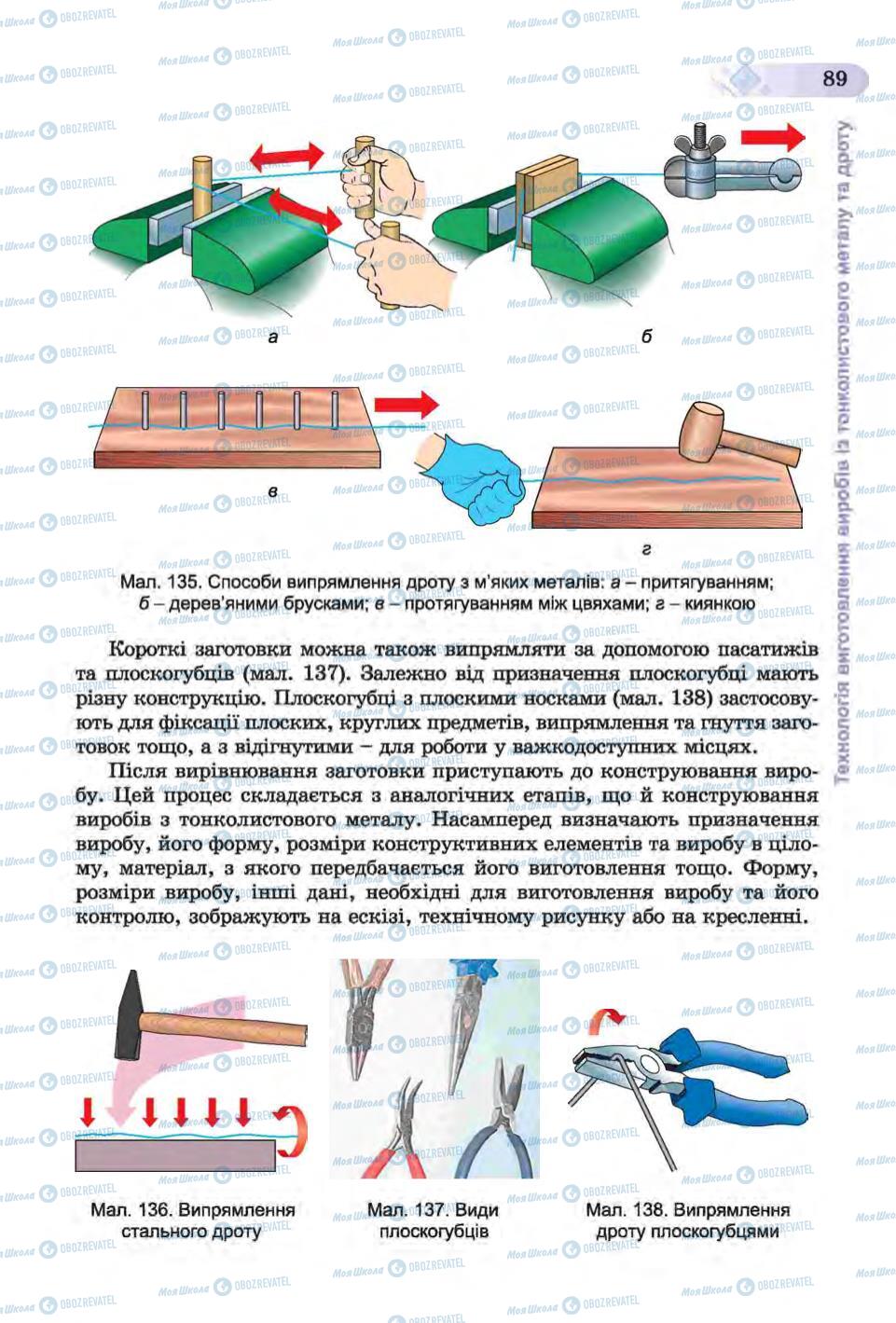 Підручники Трудове навчання 6 клас сторінка 89