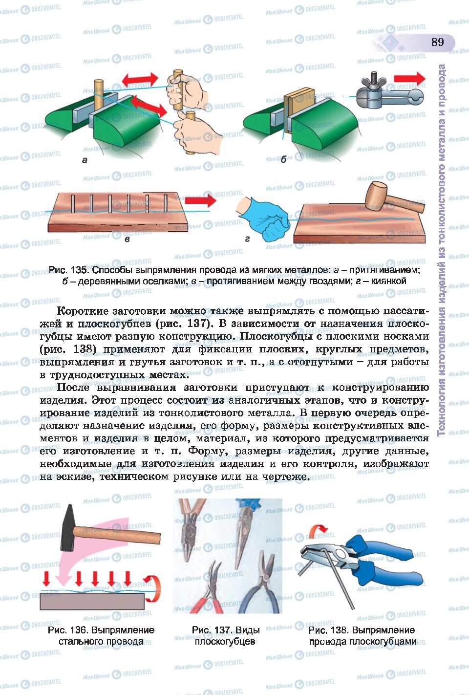 Підручники Трудове навчання 6 клас сторінка  89