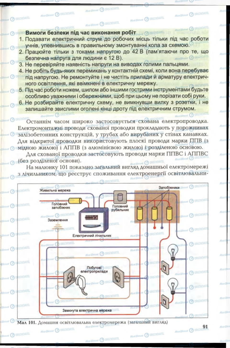 Учебники Трудовое обучение 6 класс страница 91