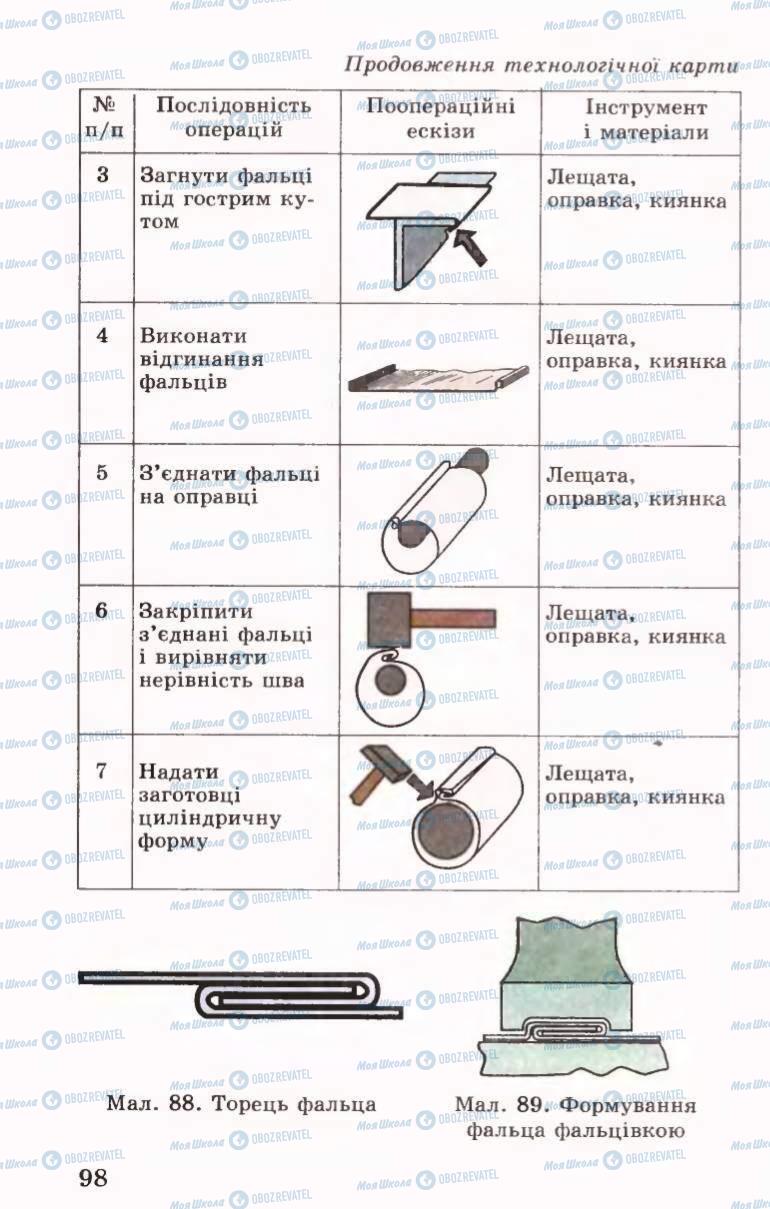 Підручники Трудове навчання 6 клас сторінка 98