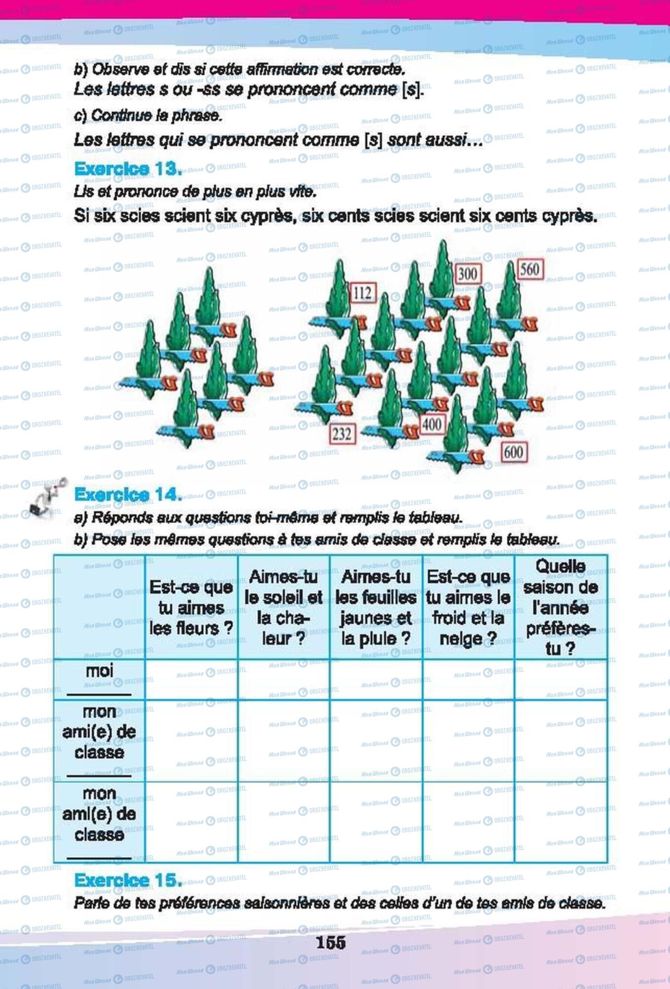 Підручники Французька мова 6 клас сторінка 155