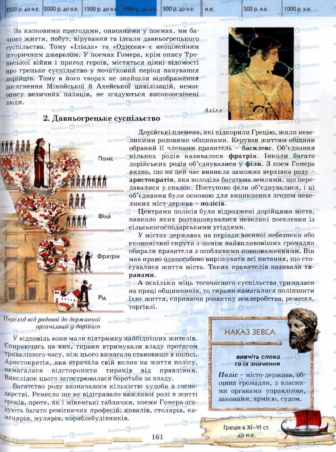 Підручники Всесвітня історія 6 клас сторінка 161