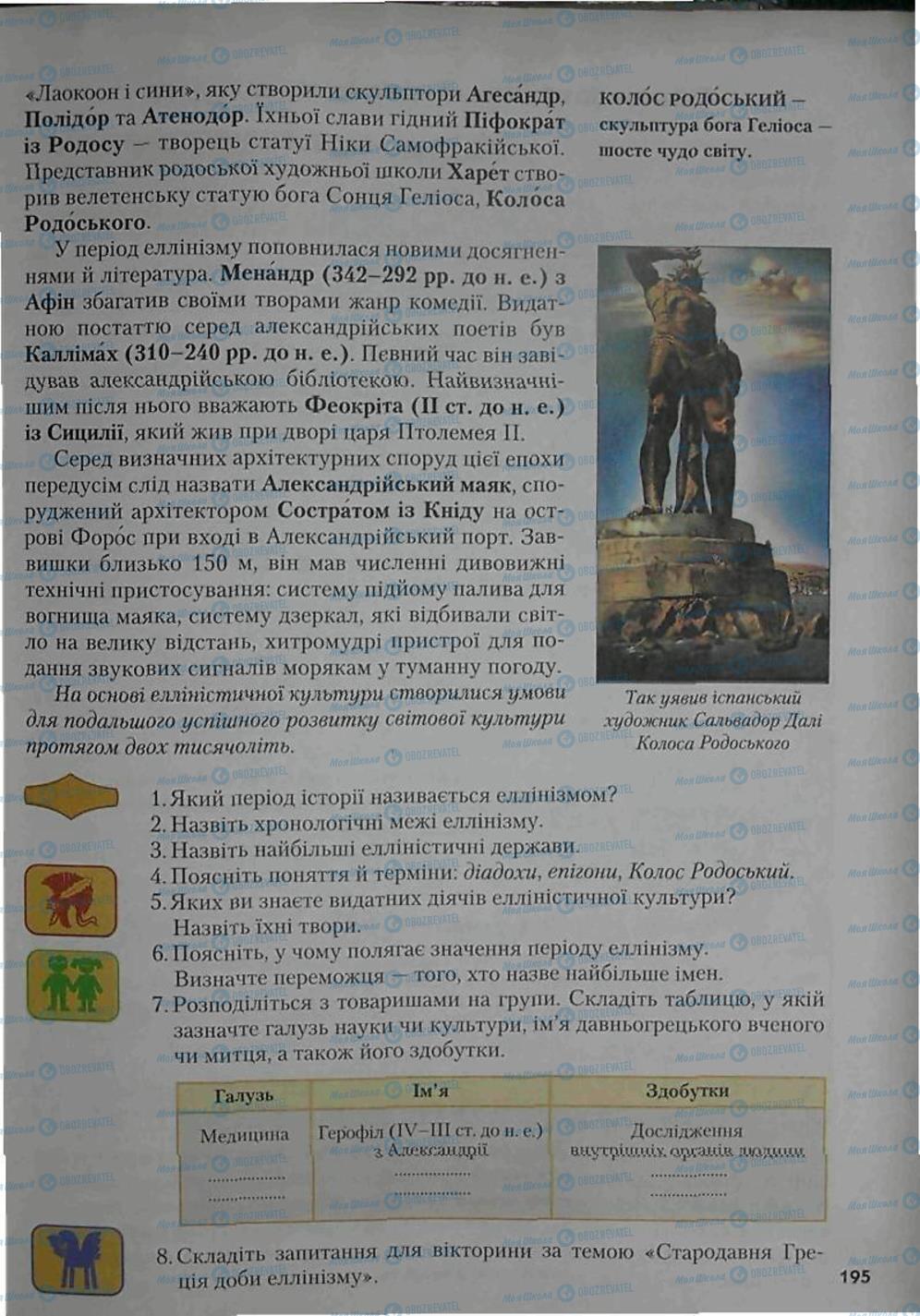 Учебники Всемирная история 6 класс страница 195