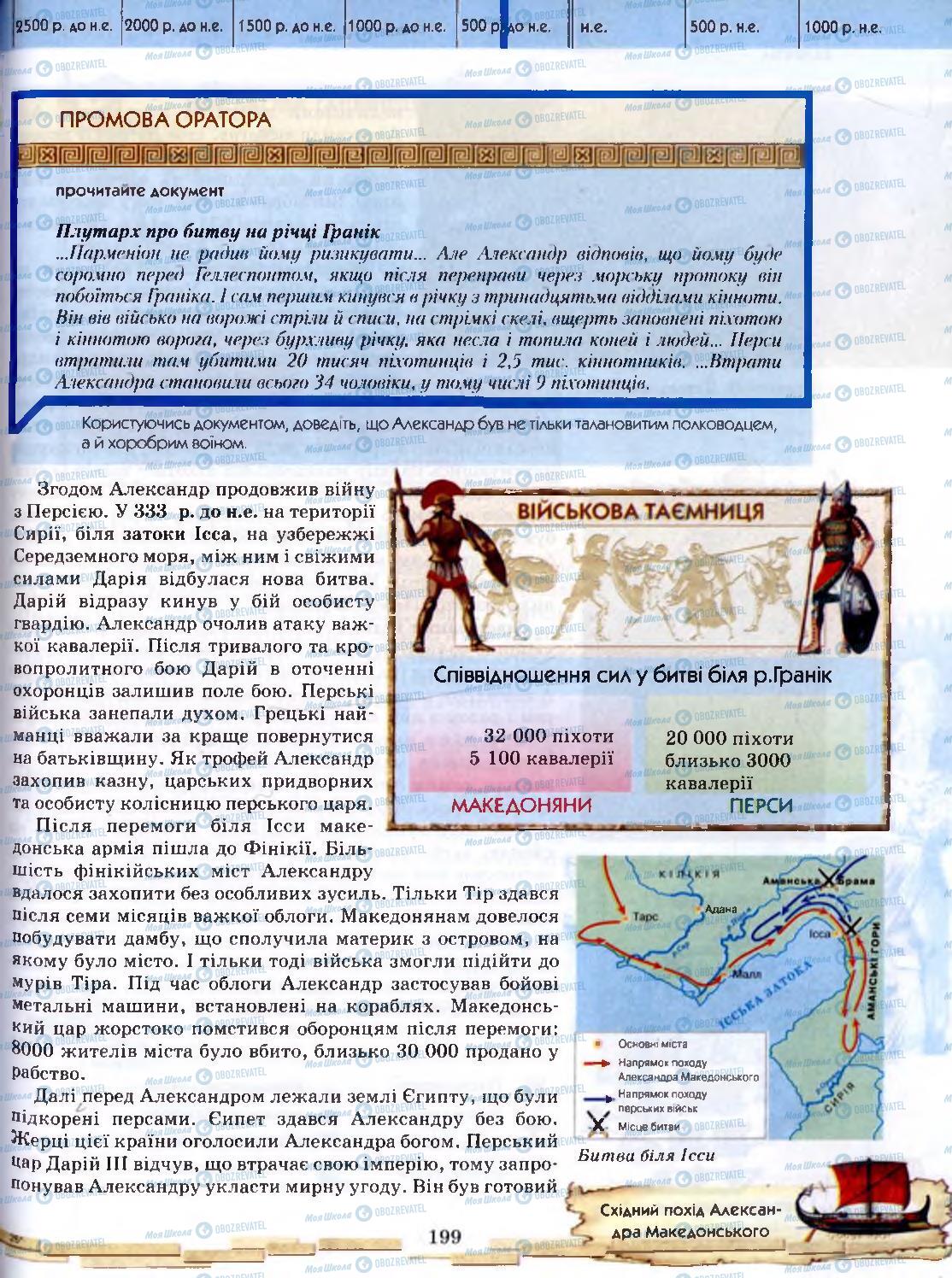 Підручники Всесвітня історія 6 клас сторінка 199