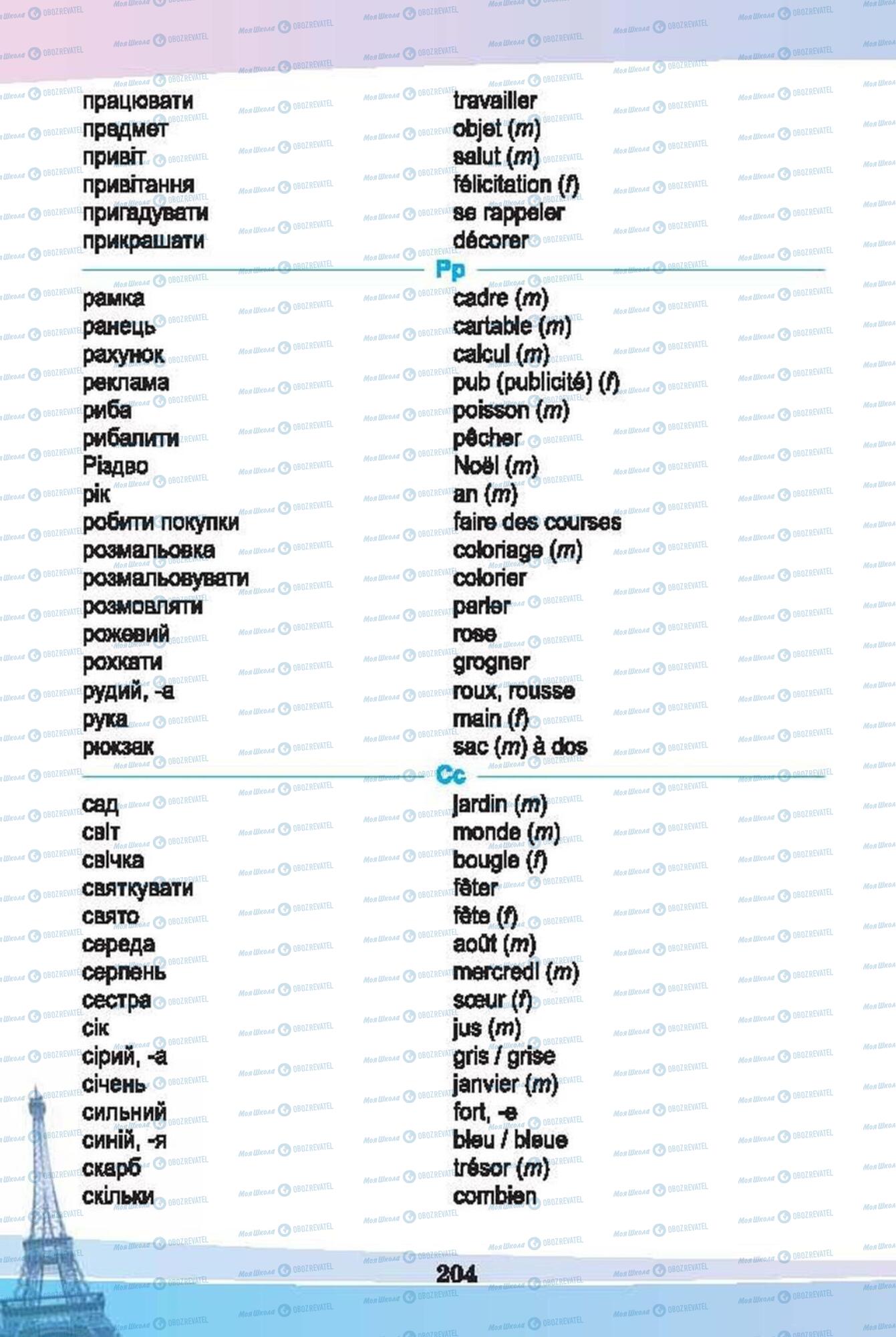 Підручники Французька мова 6 клас сторінка 204
