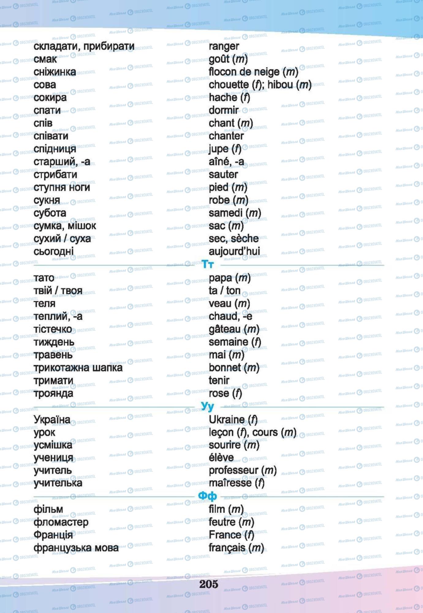 Учебники Французский язык 6 класс страница 205