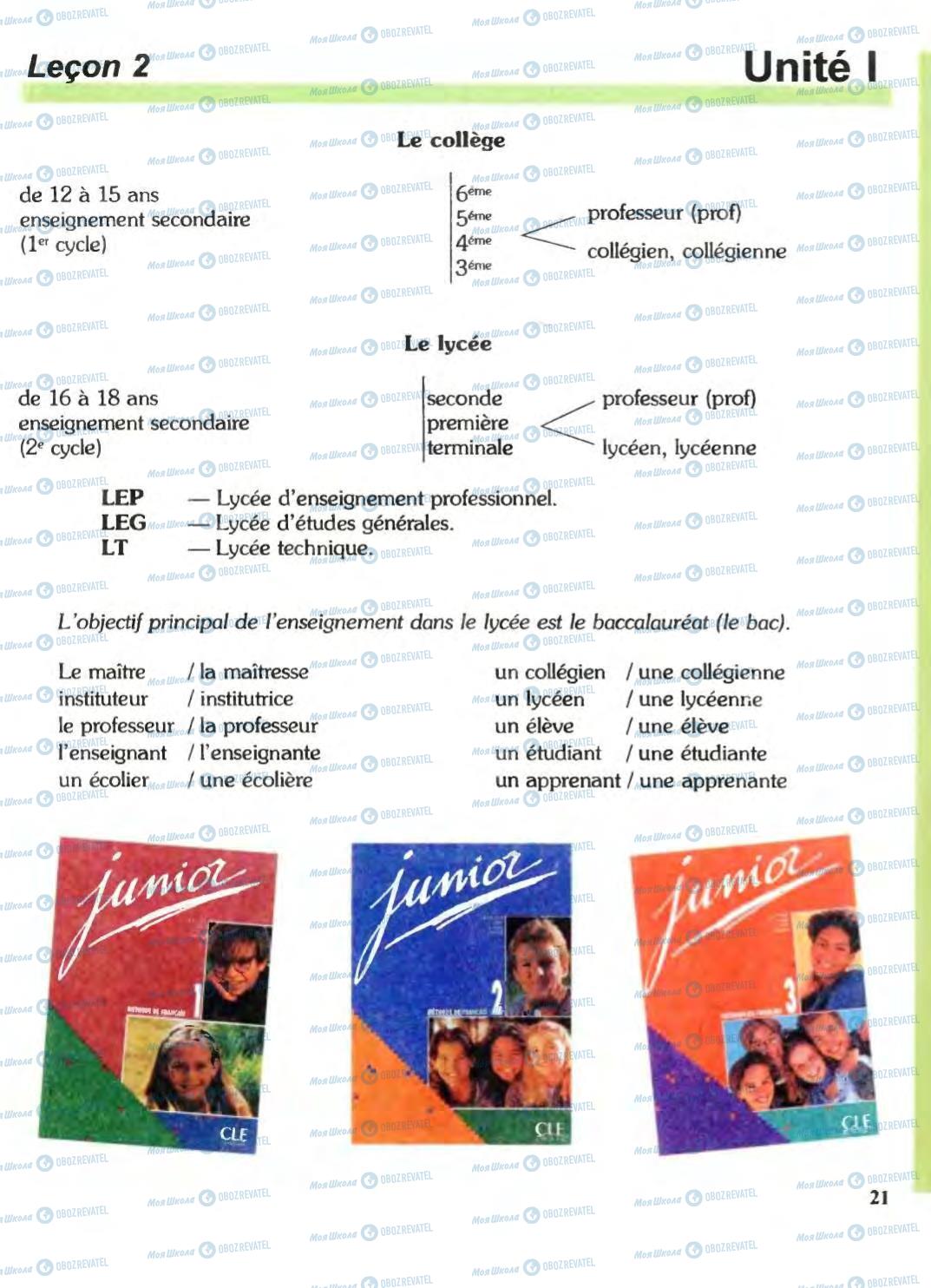 Учебники Французский язык 6 класс страница 21