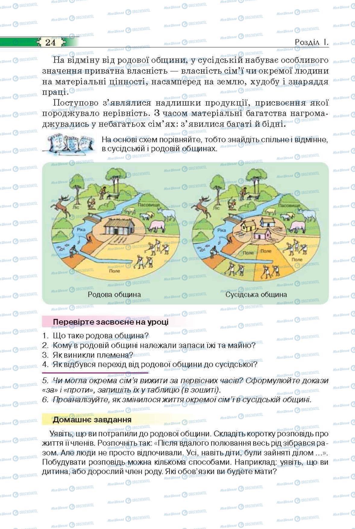 Підручники Всесвітня історія 6 клас сторінка 24