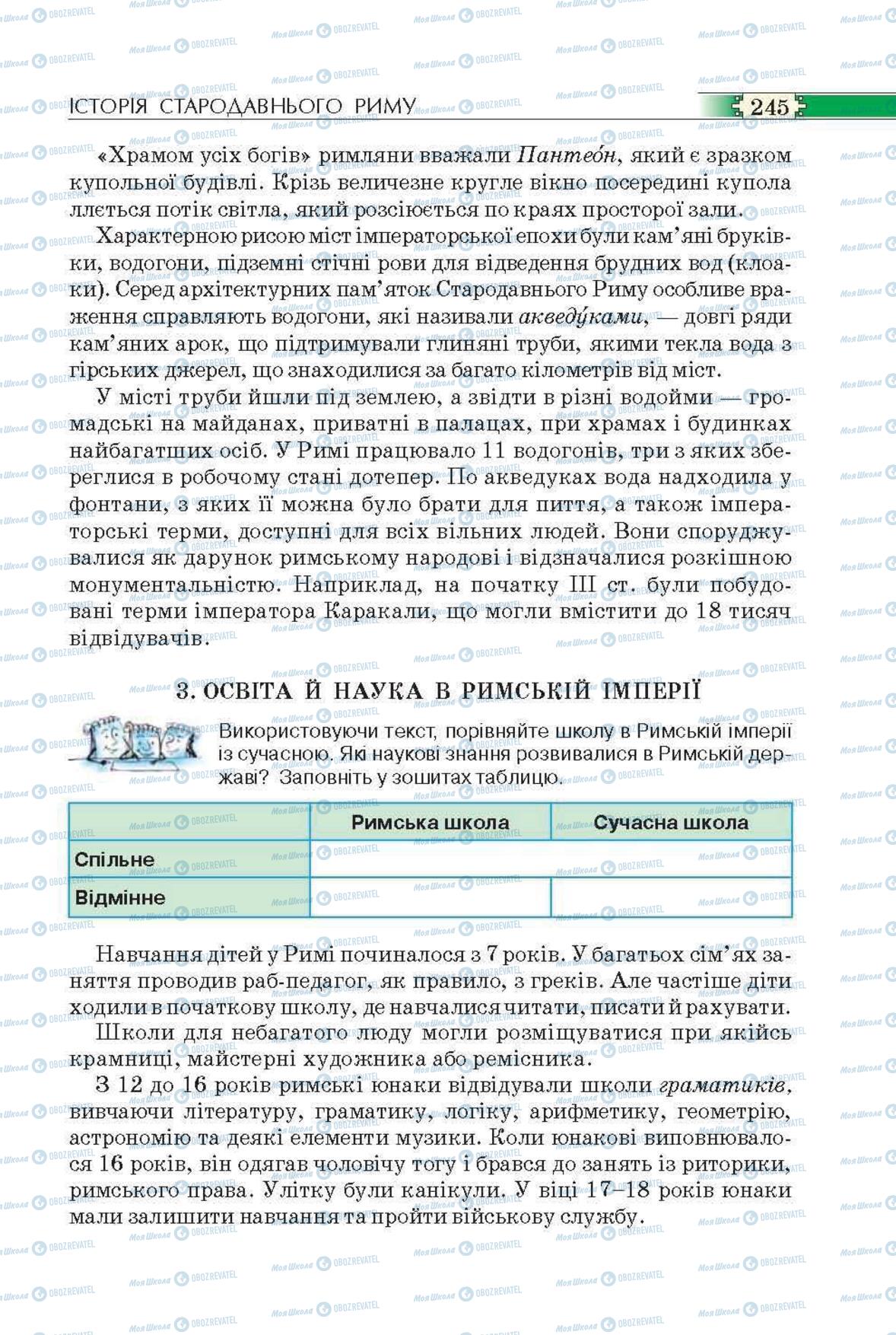 Підручники Всесвітня історія 6 клас сторінка 245