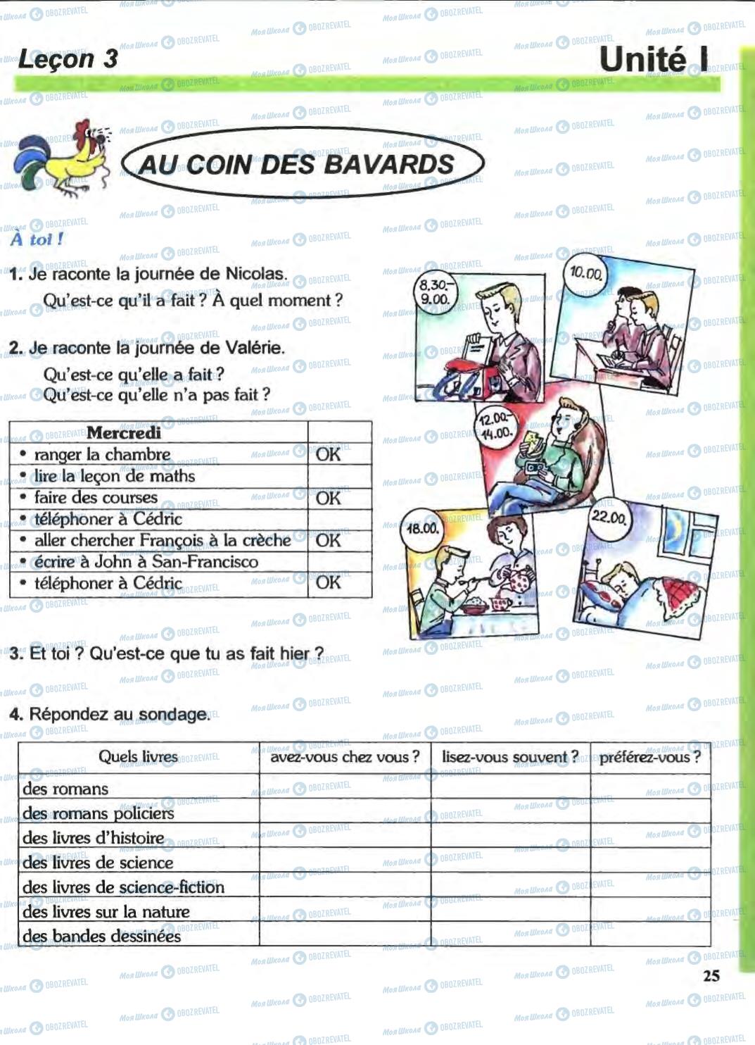 Підручники Французька мова 6 клас сторінка 25