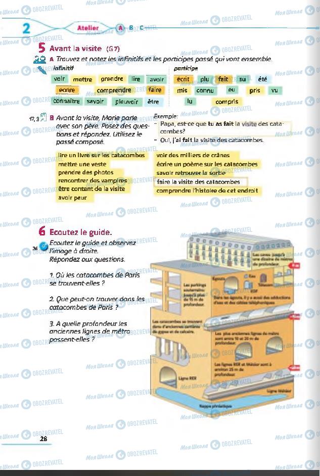 Підручники Французька мова 6 клас сторінка 28