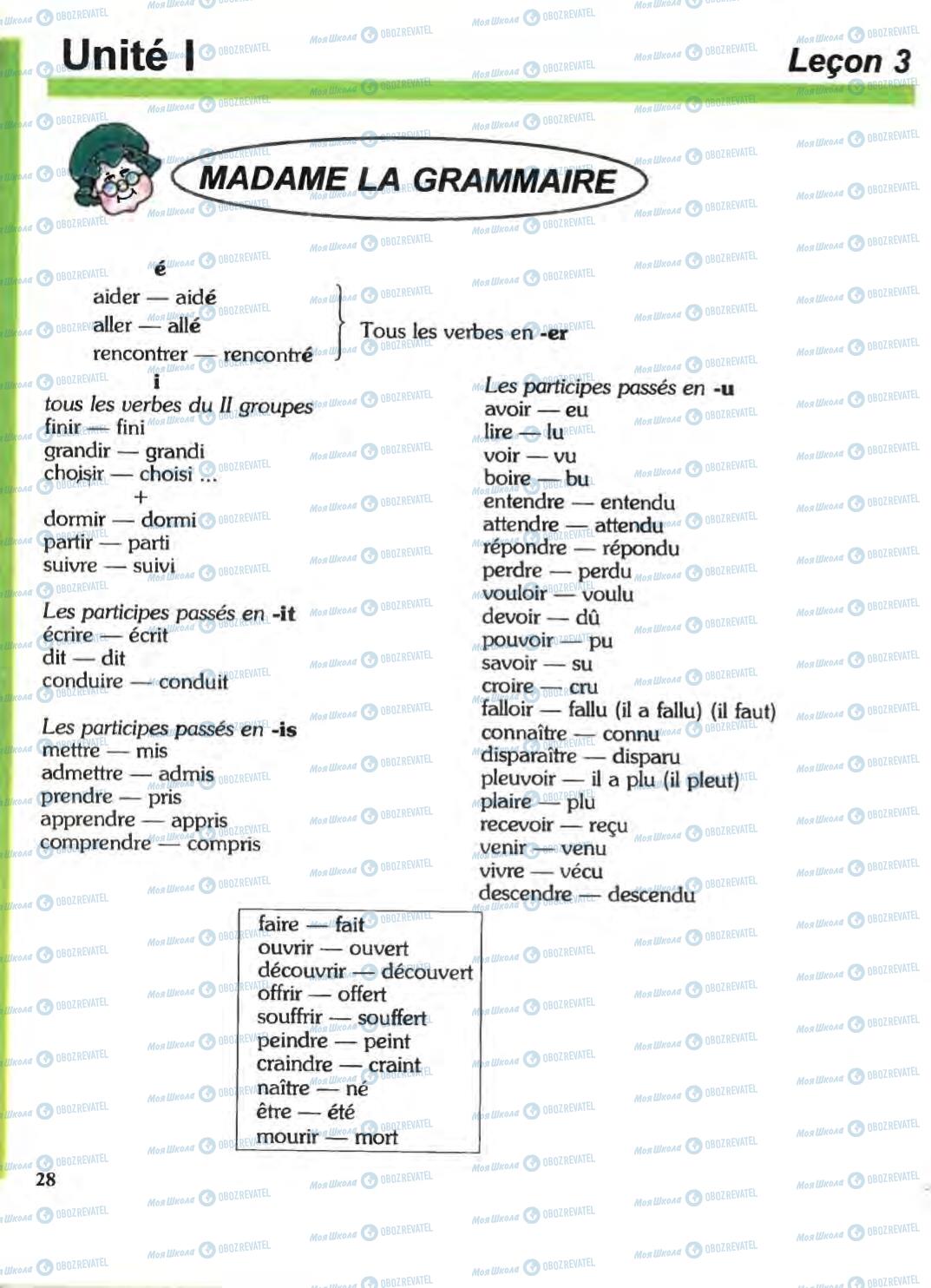 Підручники Французька мова 6 клас сторінка 28