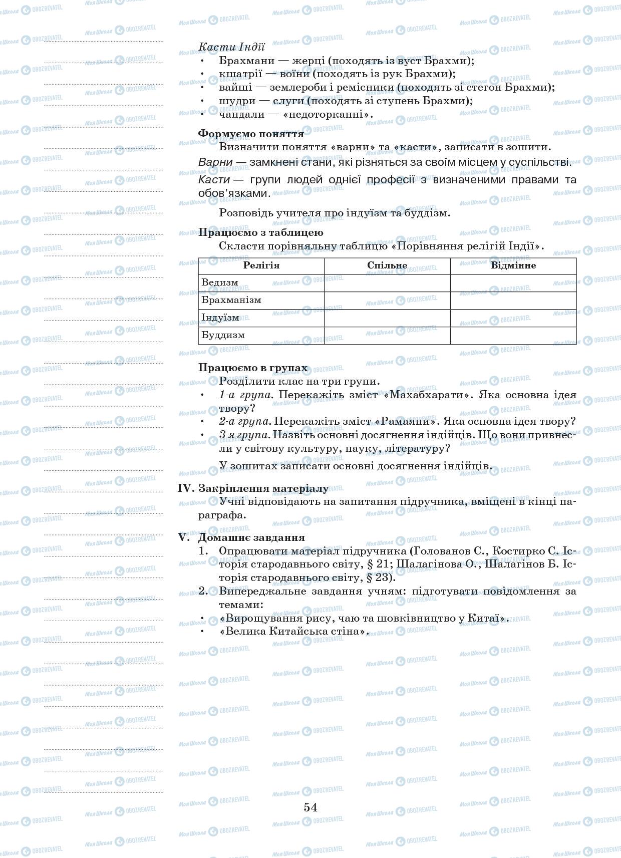 Підручники Всесвітня історія 6 клас сторінка 54