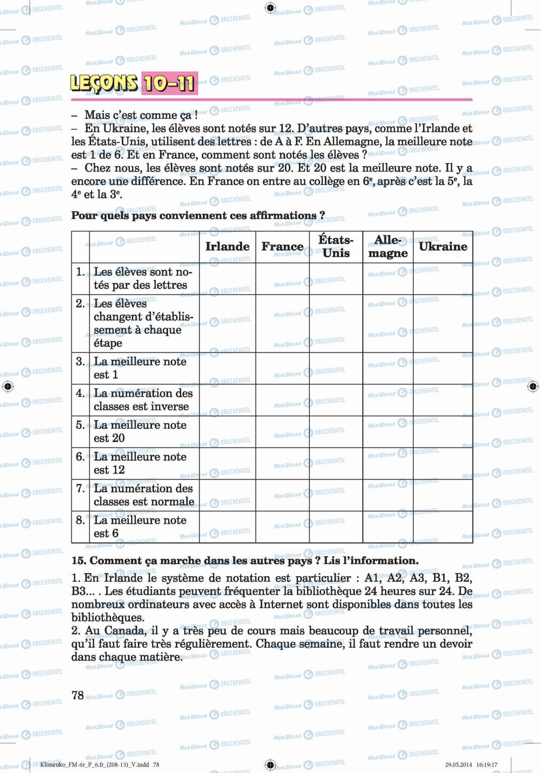 Підручники Французька мова 6 клас сторінка 78