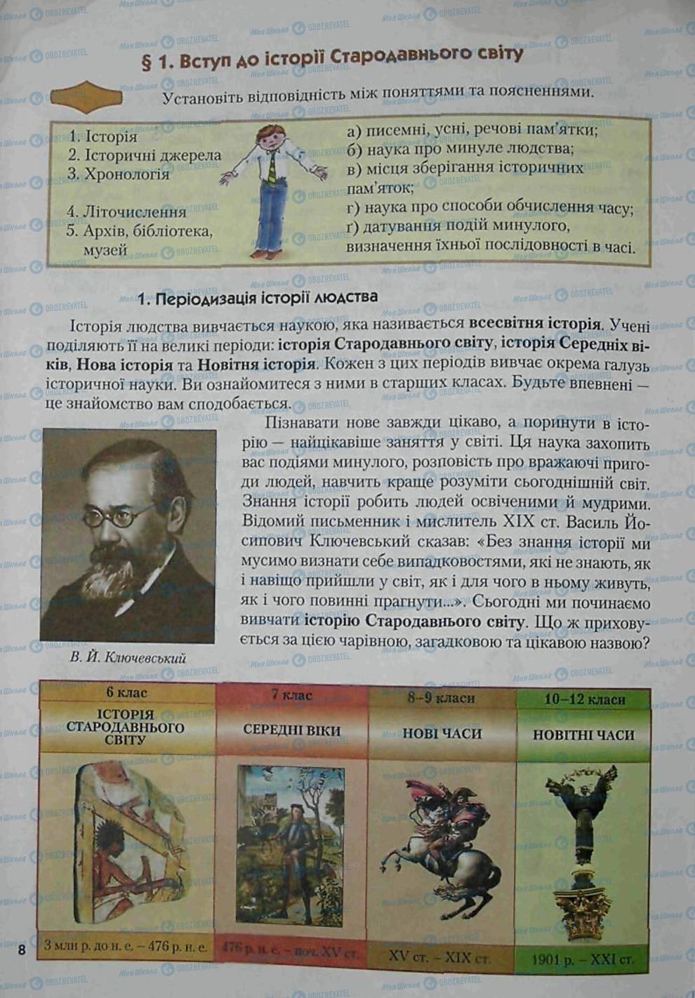 Підручники Всесвітня історія 6 клас сторінка 8