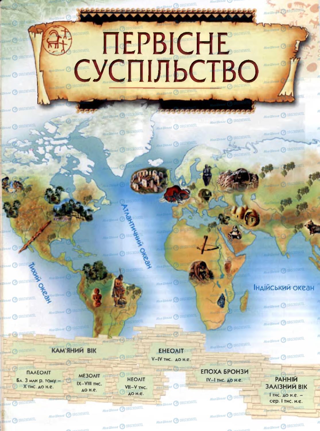 Учебники Всемирная история 6 класс страница  8