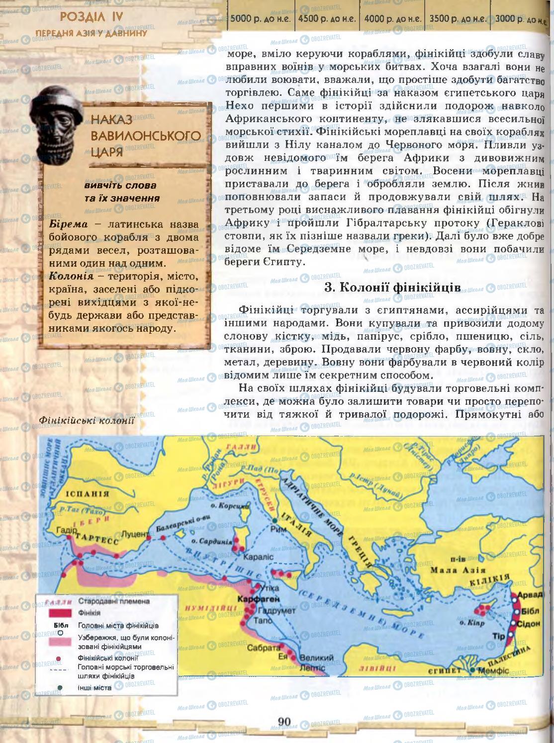 Підручники Всесвітня історія 6 клас сторінка 90