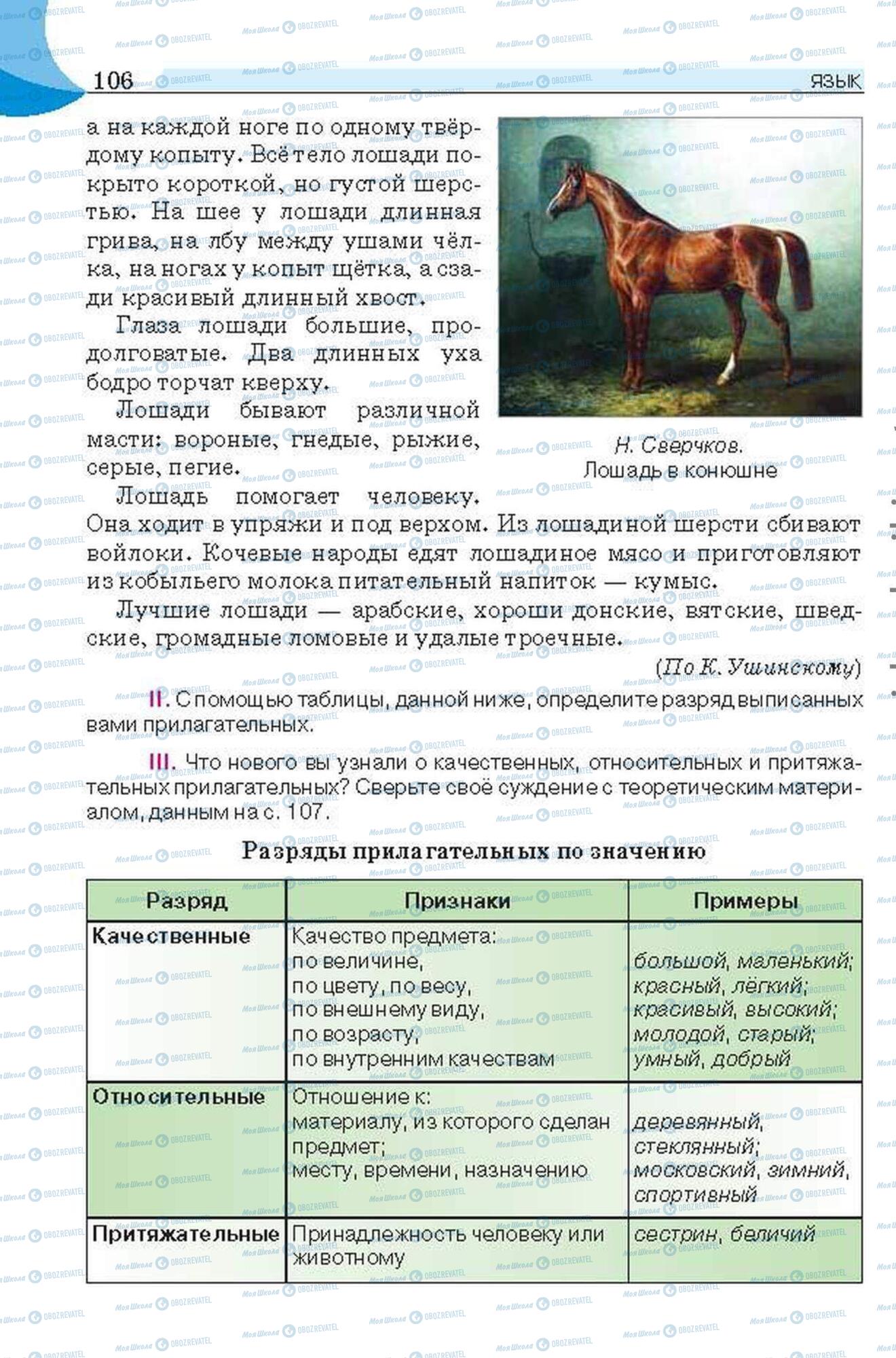 Підручники Російська мова 6 клас сторінка 106