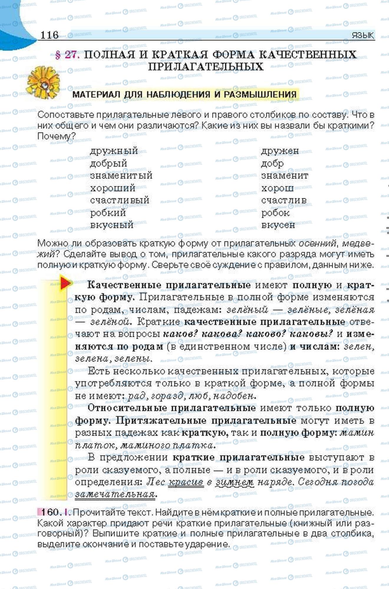 Учебники Русский язык 6 класс страница 116