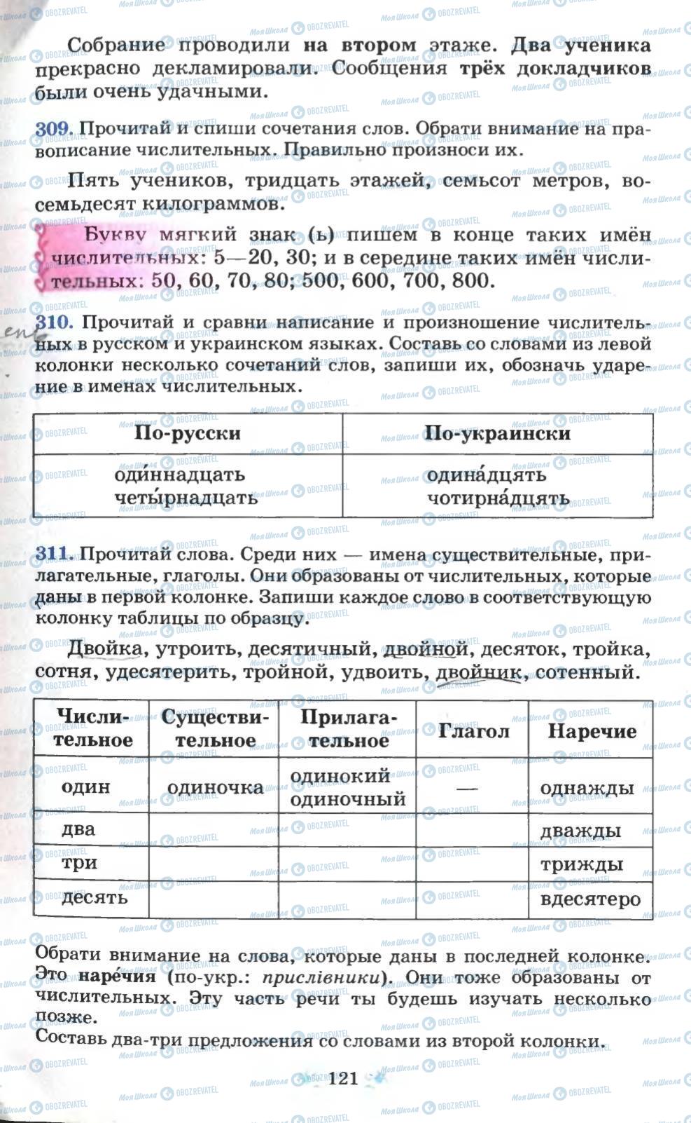 Учебники Русский язык 6 класс страница 121