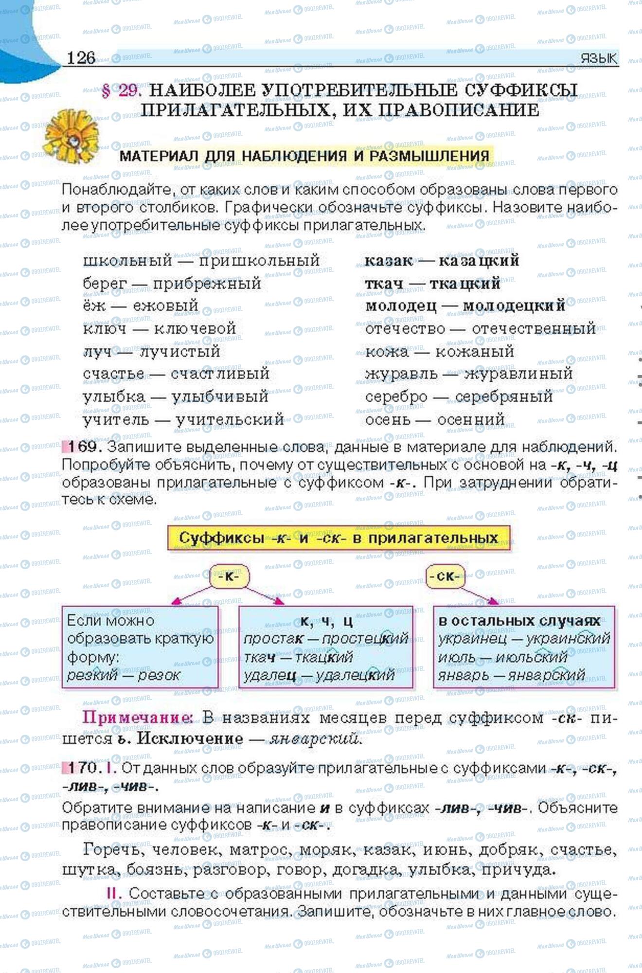 Підручники Російська мова 6 клас сторінка 126